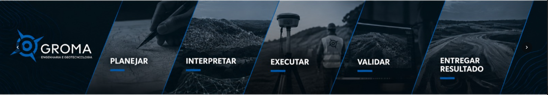 Planejar, interpretar, executar, validar e entregar resultado
