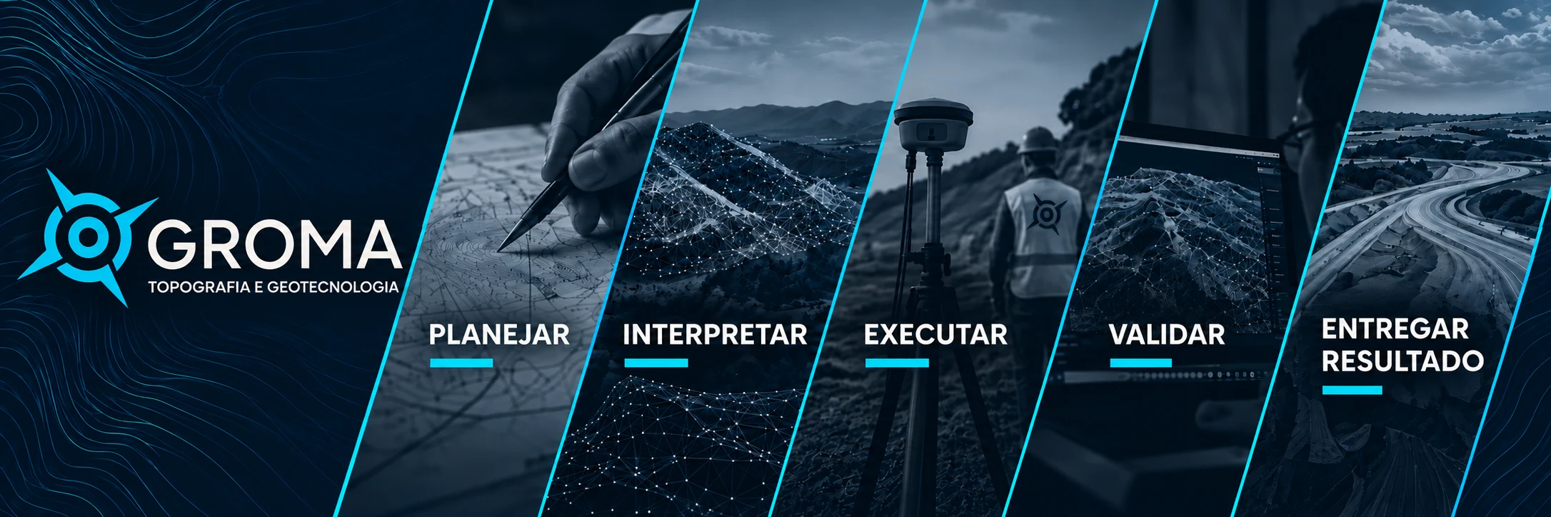 Planejar, interpretar, executar, validar e entregar resultado — Groma Topografia e Geotecnologia